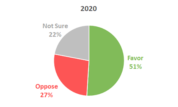 opri-post-opri-surveys-membership-33